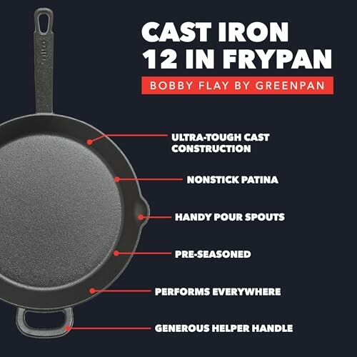 Cast iron 12-inch frypan with features labeled.